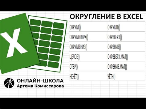 Использование функции INT в Excel для округления до сотых