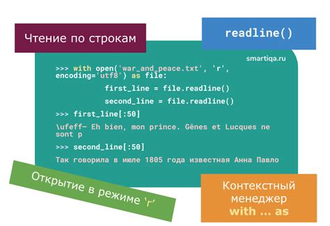 Использование функции open() для работы с файлами в Python