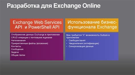 Использование функционала "Воспроизведение в отдельном окружении"