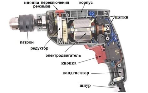 Использование электрической дрели для изменения размера открытия в пластиковой таре