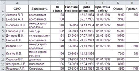 Использование электронных справочников для поиска информации о коллегах