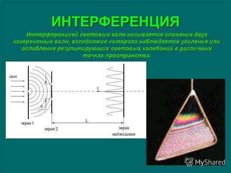 Использование явления интерференции в определении частоты световых колебаний