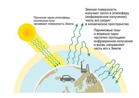 Использование ND-фильтра для уменьшения вероятности появления эффекта роллинг-шаттера