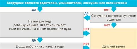 Используем онлайн-платформы для безошибочного определения номера детали