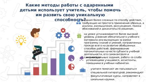 Используйте методы самоанализа и самостоятельной работы с эмоциями