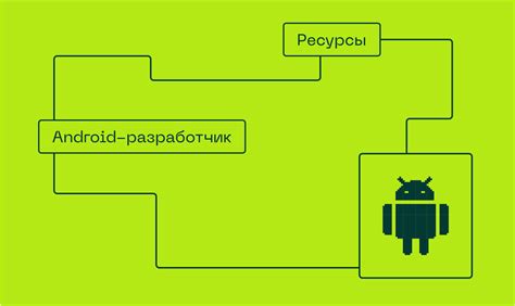 Используйте официальные ресурсы и инструменты игры