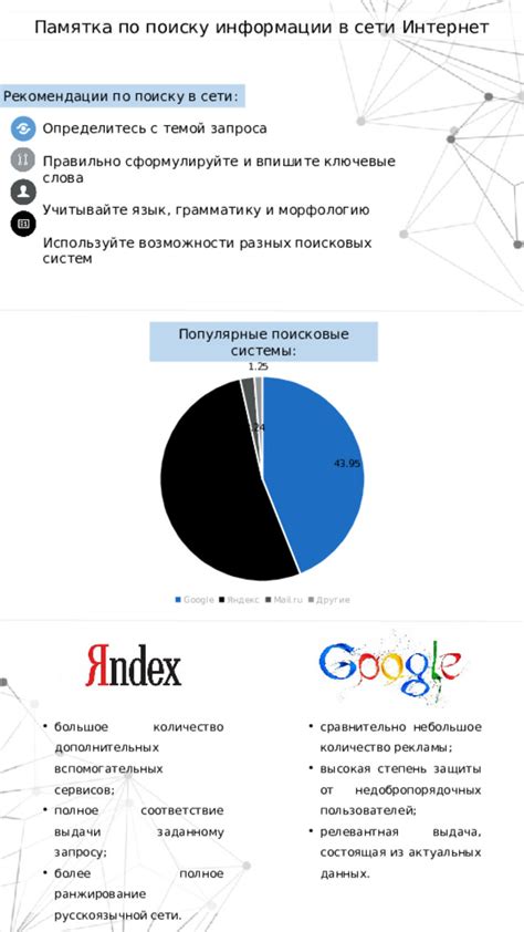 Используйте поисковые системы для выяснения модели архаичного мобильного устройства