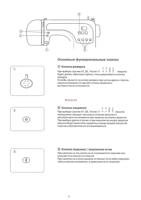 Используйте функциональные кнопки