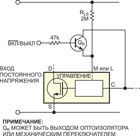 Используйте функцию "Управление активностью" для управления включением и выключением специфических сеансов