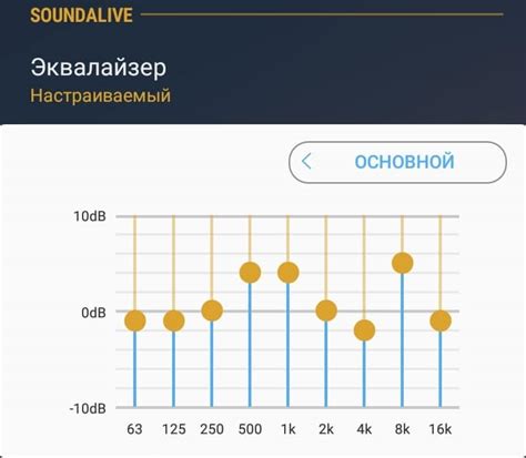 Используйте эквалайзер для настройки частотного диапазона наушников