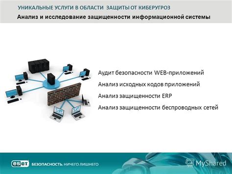 Исследование безопасности беспроводных сетей: обзор и углубленный анализ