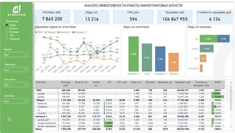 Исследование возможностей и функций Excel для эффективного установления и применения правил