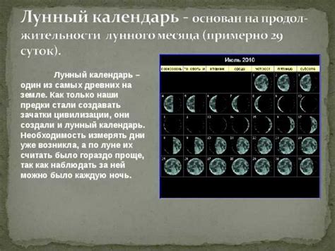 Исследование и выбор подходящего рецепта для создания уникального слизняка