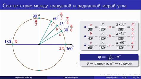 Исследование особенностей угла в 72 градуса