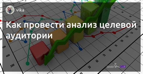 Исследование потенциальных посетителей: выявление целевой аудитории