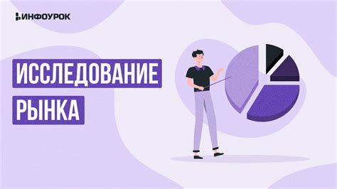 Исследование потребностей рынка: как расшифровать потребности клиентов