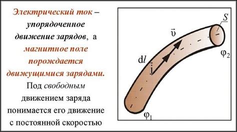 Исследование принципов возникновения магнитного поля от источника - вилок