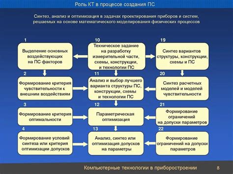 Исследование требований и критериев для классификации