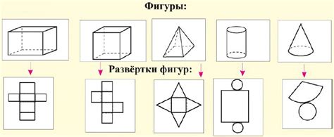 Исследуйте разнообразные формы помещений