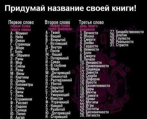 Исследуйте свои увлечения и характерные черты при подборе названия для вашей лайки