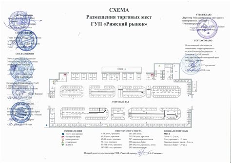 Историческое формирование торговых мест для вещей удельной ценности