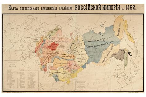 История возникновения культуры сливочного масла на территории Российской империи