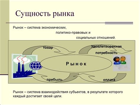 История и сущность центрального рынка