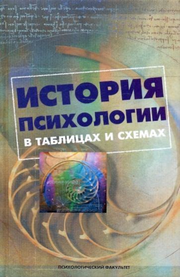 История нервных срывов в психологии