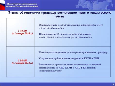 История развития кадастрового учета в Российской Федерации