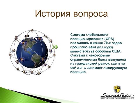 История эволюции технологии глобального позиционирования в виртуальных мирах