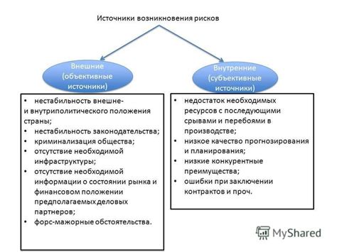 Источники возникновения обрывов маны: внутренние и внешние факторы