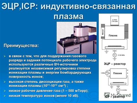 Источники энергии для поддержания бесконечного пламени в изделиях