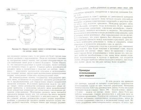 Источник вдохновения и зарождение идеи для самого юного зрителя