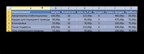 Какие информации из таблицы Excel могут быть преобразованы в формат XML