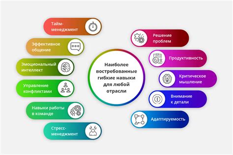 Какие навыки могут привнести пушистики в образовательный процесс?