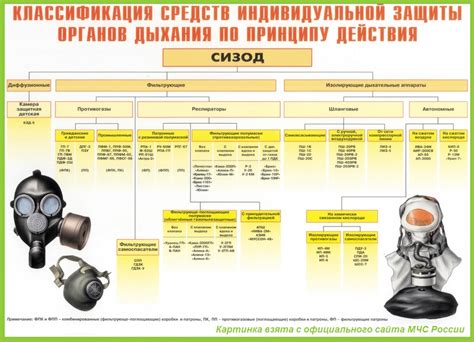 Какие средства помогают продлить свежесть дыхания