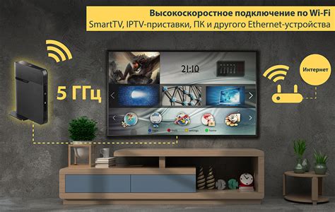 Какие устройства поддерживают только 5 ГГц Wi-Fi?