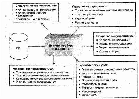 Какие функциональные компоненты предоставляет поток информации о виджетах