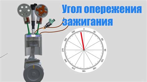 Как выбрать идеальную систему зажигания для оптимальной производительности вашей машины?