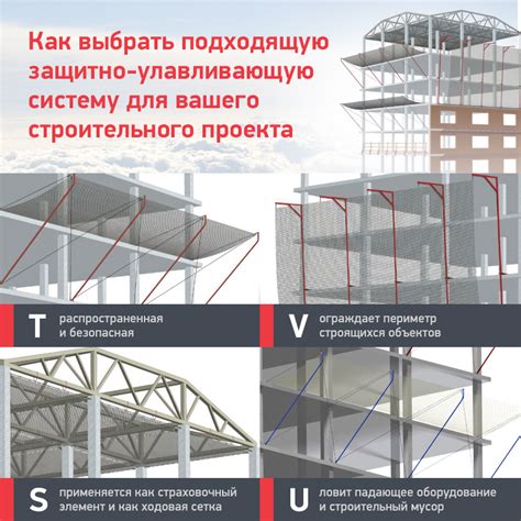 Как выбрать подходящую библиотеку иконок для вашего проекта