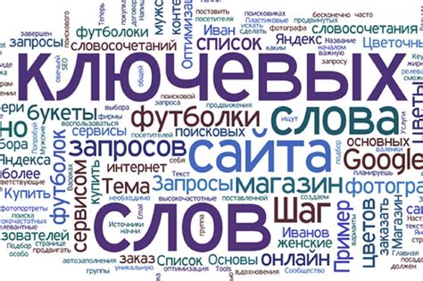 Как использовать ключевые слова для повышения числа рекомендаций контента в Яндекс Дзен