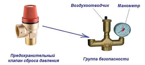 Как клапан на водонагревателе Занусси регулирует уровень давления воды