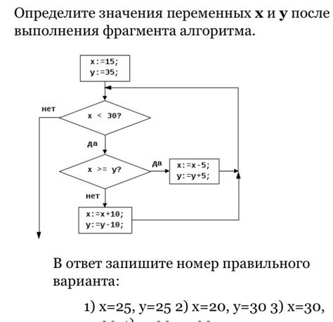 Как найти результат вычисления для заданных значений переменных?