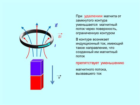 Как обезопасить динамик при удалении магнита: полезные рекомендации