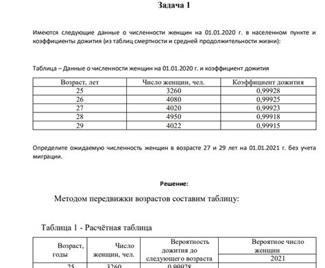 Как обнаружить и прочитать данные о продолжительности работы на интерфейсе MikroTik