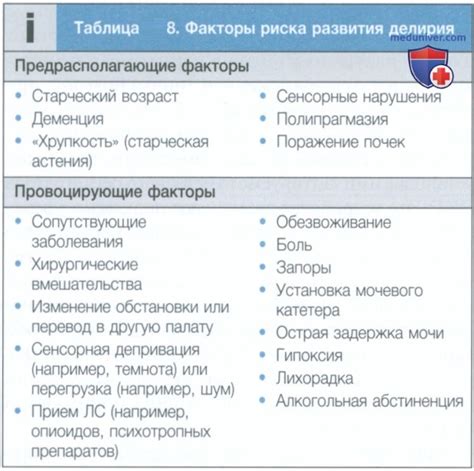 Как обратиться за неотложной медицинской помощью