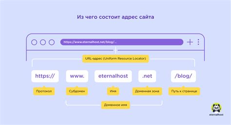 Как определить доменное имя на маршрутизаторе во внутренней сети?