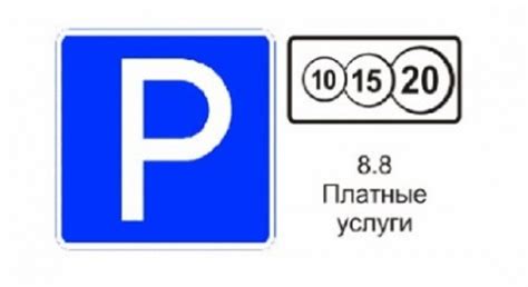 Как определить оптимальное время для парковки на платной автостоянке?