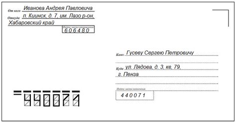 Как определить почтовый код, связанный с вашим платежным инструментом