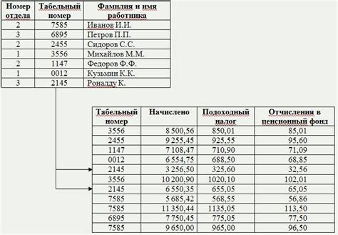 Как определить присутствие внешнего ключа в таблице